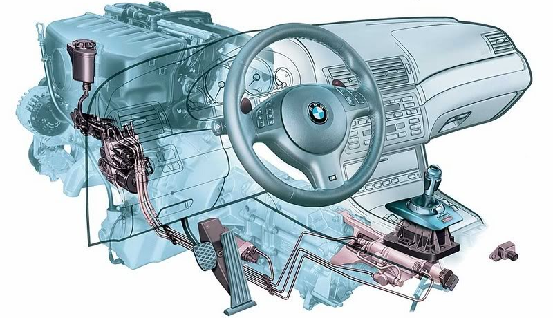 Illustration for article titled How To Own A BMW E46 M3 With A Proper Manual For Next To Nothing